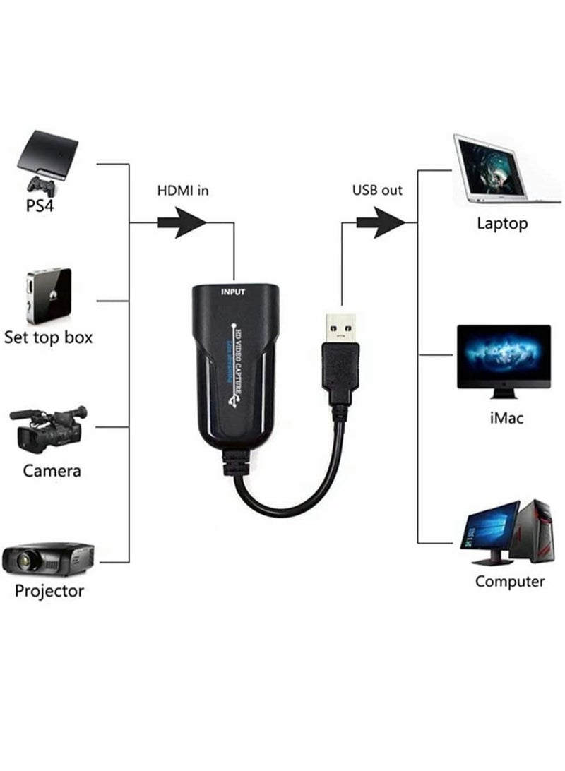 كابتن تيك محول USB إلى HDMI محول الفيديو ، بطاقة الألعاب ، التقاط الصوت ، جهاز نقل الفيديو ، محول كابل الجرافيكس متوافق مع جهاز عرض الكمبيوتر المحمول ، جهاز عرض كاميرا HDTV ، صندوق علوي ، أسود - Image 2