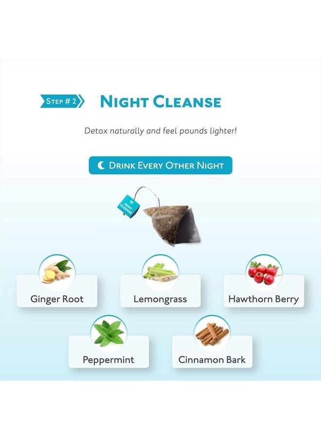 SkinnyMint - Original 28 Day Detox Tea Kit- Ultimate TeaTox Programme- All Natural Morning Boost and Night Cleanse Detox Tea- Helps Alleviate Bloating and Boost Energy - Image 1