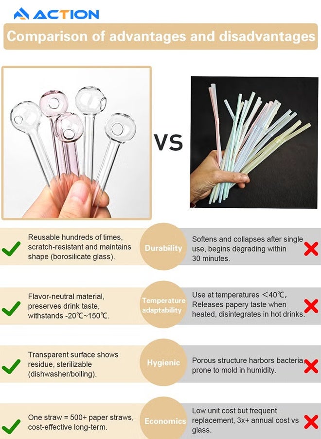 أكشن 2 قطعة من القش الزجاجي المقاوم للكسر - قش زجاجي متين وقابل لإعادة الاستخدام مع فرشاة تنظيف واحدة للمشروبات والعصائر والأعشاب والمخفوقات، تصميم صديق للبيئة - Image 3