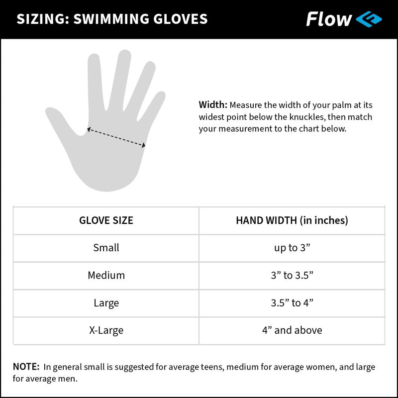 Flow Swim Gear Flow Swimming Resistance Gloves - Webbed Gloves for Water Aerobics, Aquatic Fitness, and Swim Training (Blue/Green, Large) - Image 3