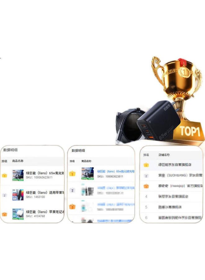 Llano 65W Gan Charger, Laptop And Phone Pd Fast Charging Head, Type-C Cable Set, Compatible With Macbook, Xiaomi, Huawei, Honor, Lenovo, Apple Power Adapter - Image 3