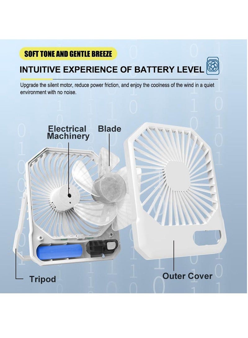 ET-LIFE USB Desktop Fan, Rotatable 3 Speeds Protable Personal Fan, Strong Wind Ultra Quiet Small Desk Fan Tilt for Home Office Desktop  - Image 3