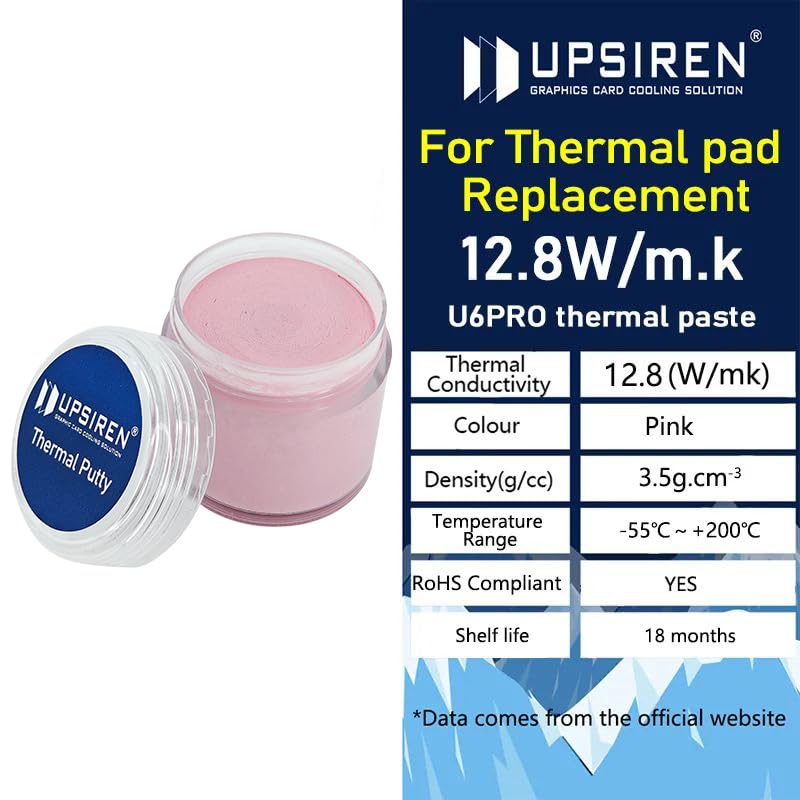 UPSIREN UTP-8 14.8w/mk Thermal Putty for VGA GPU IC Processor Rapid Cooling Thermal Pad Replacement Heat Blocking Putty High Performance (20, Grams) - Image 2