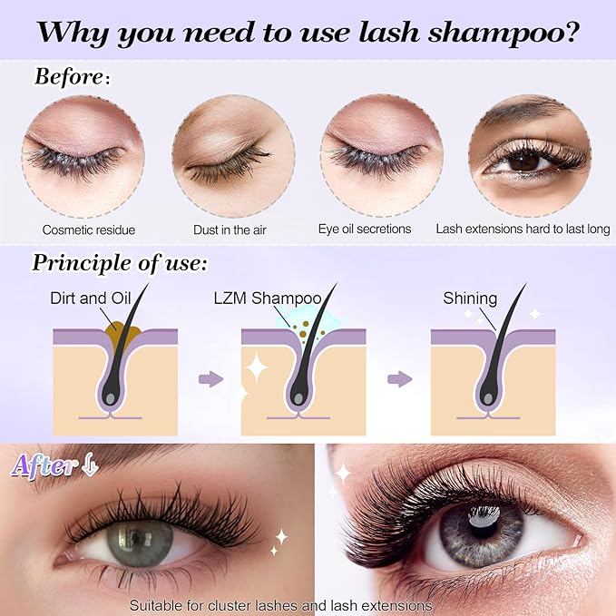 LZM Lash Shampoo for Lash Extensions 60Ml21 FLOZ Eyelash Shampoo with Lash Brush Lash Cleanser Paraben Oil Free Eyelash Cleanser for Eyelash Extensions for Salon and Home Use - Image 2