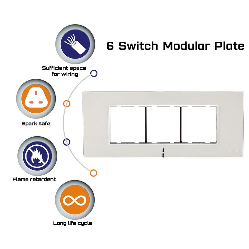CONA 10706 Status Axis 6 Modular Plate with Blue LED Indicator, Snow White - Pack of 2|6 Module Switch Plates|Cover Plate|6M Polycarbonate Switch Frame - Image 5