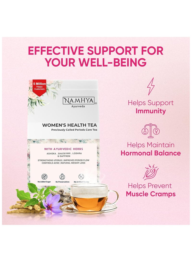 NAMHYA Pcos Pcod Green Tea Powder 100 Grams - Image 2