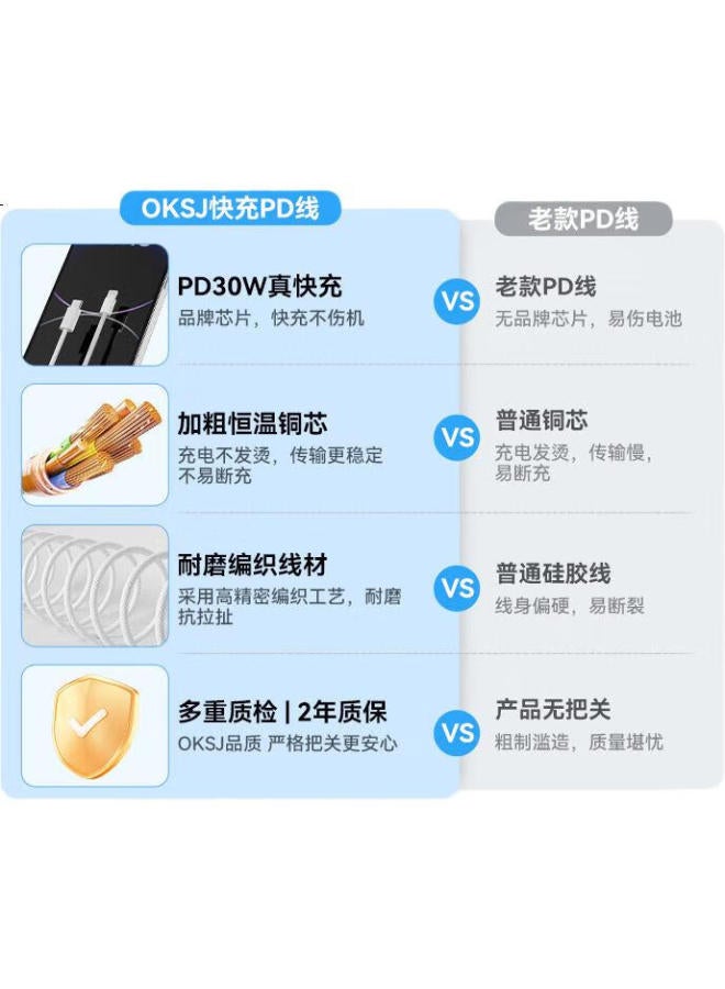 Oksj Apple Charging Cable, Data Cable, Type-C Fast Charging [Braided Cable], Pd30W/20W Lightning Cable, For Iphone 13/14 Pro Max 1211, 1.5 Meters - Image 3