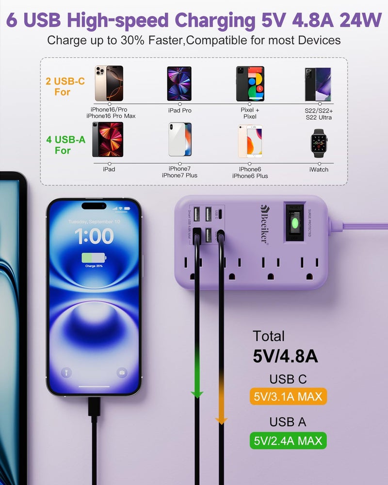 Beeiker 6 USB(2 USB C) Purple Travel Power Strip- 5Ft Lavender Extension Cord with 24W USB Charging Station and 4 Outlets, Purple Desk Accessories with Surge Protector for Cute Kawaii Office Dorm Room - Image 2