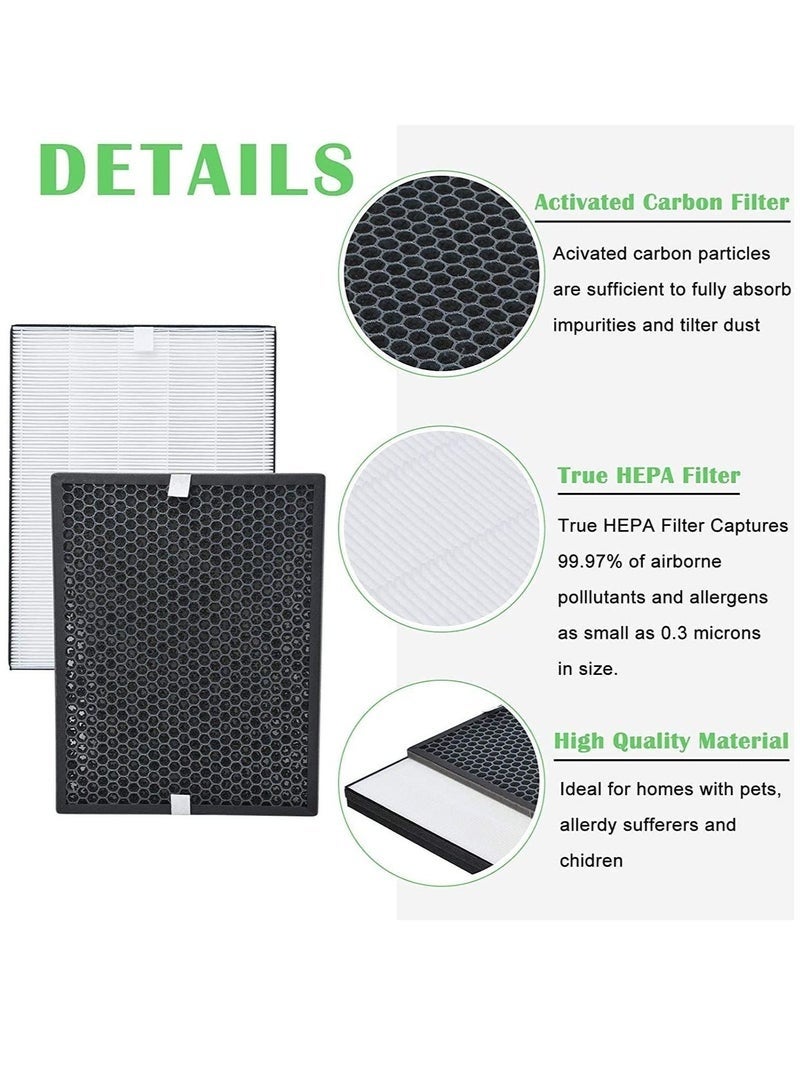 مجموعة فلتر بديلة من الكربون النشط FY1413/40 وفلتر بديل من الكربون النشط FY1410/40 متوافق مع أجهزة تنقية الهواء من Philips Series 1000 1000i، بديل AC1214 AC1215 AC1217 AC2729 (فلتر HEPA + فلتر الكربون النشط) - Image 2