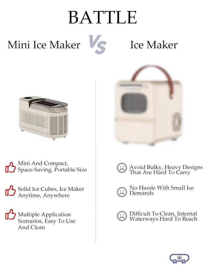 DUNISO Automatic Ice Maker，Portable Ice Maker，Small, Mini, Convenient，Suitable for Dormitories, Offices, Camping, and Car Rides，Cream  - Image 5