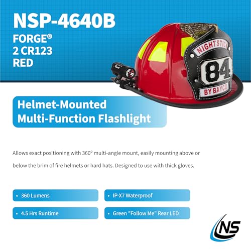 Nightstick NSP-4640B Forge™ Helmet-Mounted Multi-Function Flashlight - Image 2