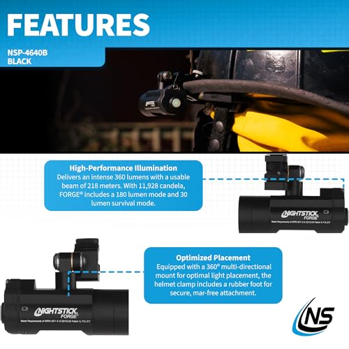 Nightstick NSP-4640B Forge™ Helmet-Mounted Multi-Function Flashlight - Image 3