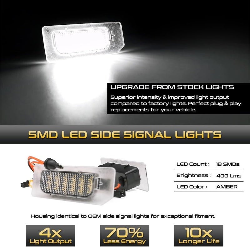 Vuzmode LED License Plate Lights for Mitsubishi - Image 4