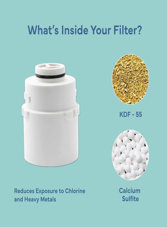 Danco SEVENTY 4-Setting Filtered Shower Head with Shower Filter in Matte Black - Helps Reduce Chlorine and Impurities for Healthier Hair, Skin and Scalp, Easy to Install (Model 12157) - Image 3