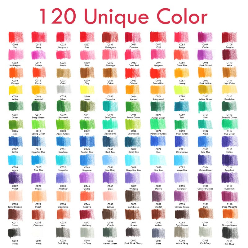 KALOUR Premium 144 Drawing Pencil Set,including 120 Colored Pencils and 24 Sketch Kit,Art Pencil Kit in Zippered Travel Case, for Drawing,Sketching and Coloring,Ideal for Beginner,Artists and Adults - Image 2