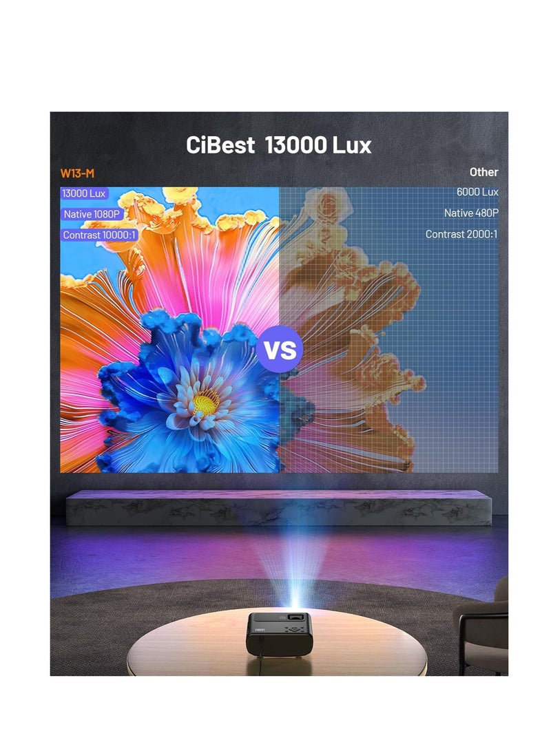 Mini WiFi Projector FHD 1080P, 13000 Lux Portable Projector Compatible with iOS/Android/Tablet/PC/TV Stick/USB (Includes Bag and Tripod)  - Image 1