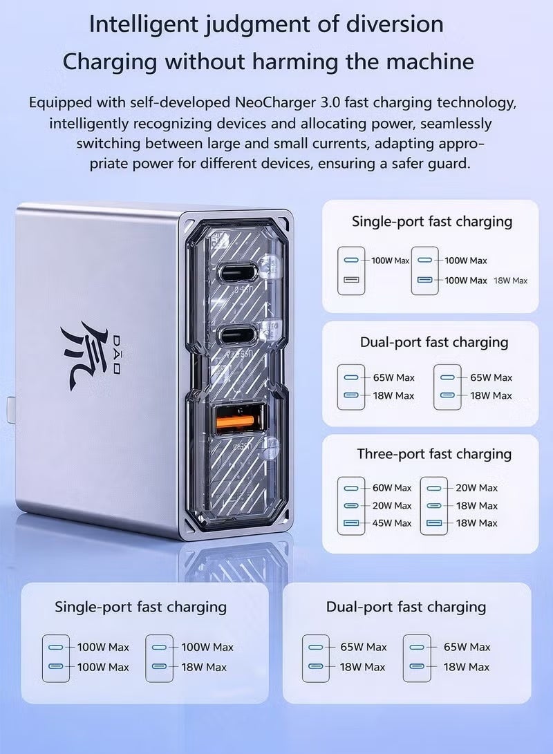 RedMagic 100W Fast Multi Charger Three-Port Compact Design, Foldable Pins, NeoCharger 3.0, For Redmagic Astra, Nova, iPad Pro, iPad Air, Tablets, Macbook, Laptops - with cable - (US Version) - Image 4