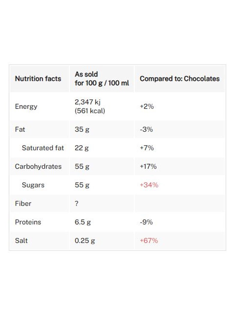 Lindt Teddy White Chocolate 100g - Image 4