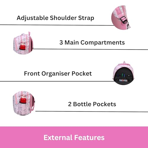 HYDER 30L Zippy Latest And Trendy Stylish Waterproof College/Casual/School Bag/Backpack For Kids, Boys, Girls, Men And Women | Best Bags For Everyday Use (Unicorn) - Image 3