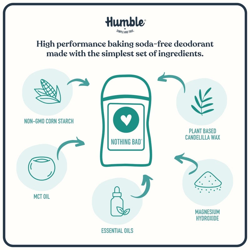 HUMBLE SIMPLE AND TRUE. HUMBLE BRANDS Aluminum-Free Deodorant, Vegan and Cruelty- free, Formulated for Sensitive Skin, Sensitive Simply Unscented Deodorant Full & Travel Pack - Image 3