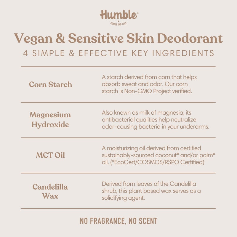 HUMBLE SIMPLE AND TRUE. HUMBLE BRANDS Aluminum-Free Deodorant, Vegan and Cruelty- free, Formulated for Sensitive Skin, Sensitive Simply Unscented Deodorant Full & Travel Pack - Image 5