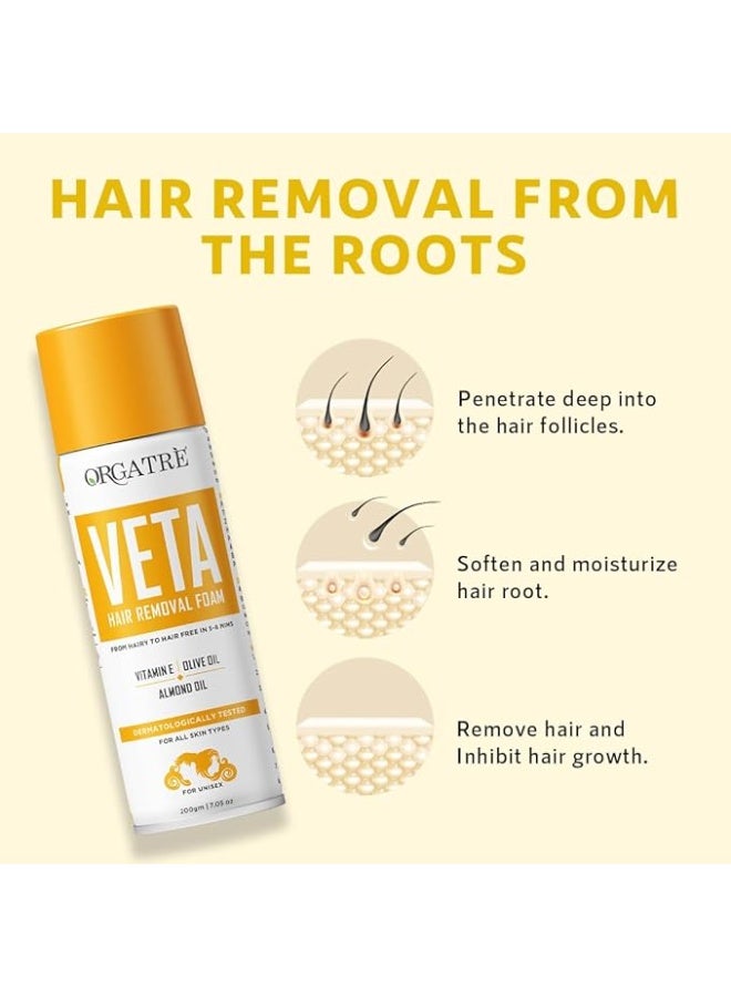 Orgatre Veta Hair Removal Foam for Unisex (200gm x 2) | Fast & Painless Body Hair Remover for Chest, Back, Legs, Intimate Areas | Works in 5-8 Minutes - Image 3