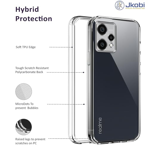 Jkobi Back Cover for Realme 9 Pro Plus | Realme 9 4G (Silicone Clear Shockproof Case with Camera Protection | Soft and Flexible | Transparent) - Image 5