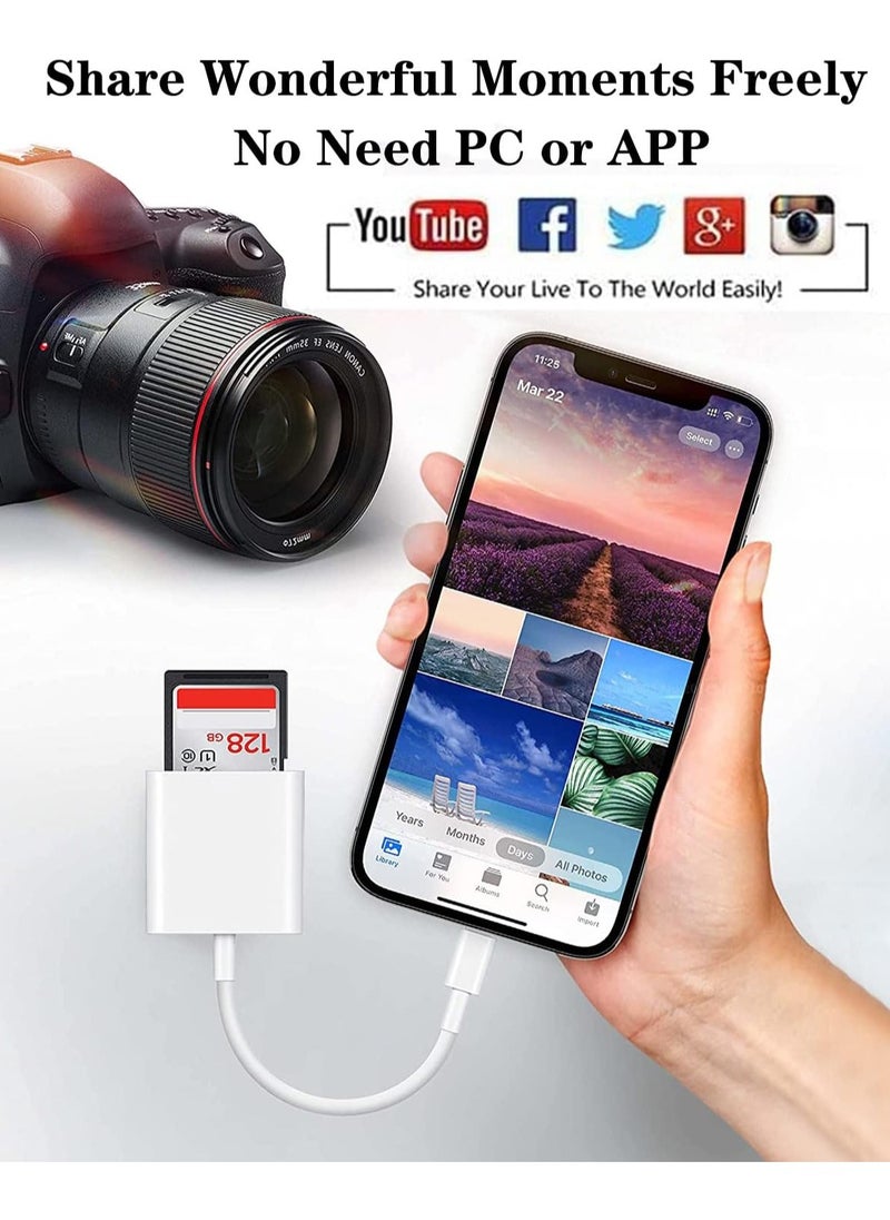 FLOWING - SD Card Reader for iPhone/iPad, Micro SD Card Reader with Dual Slots Compatible with iPhone - Image 1