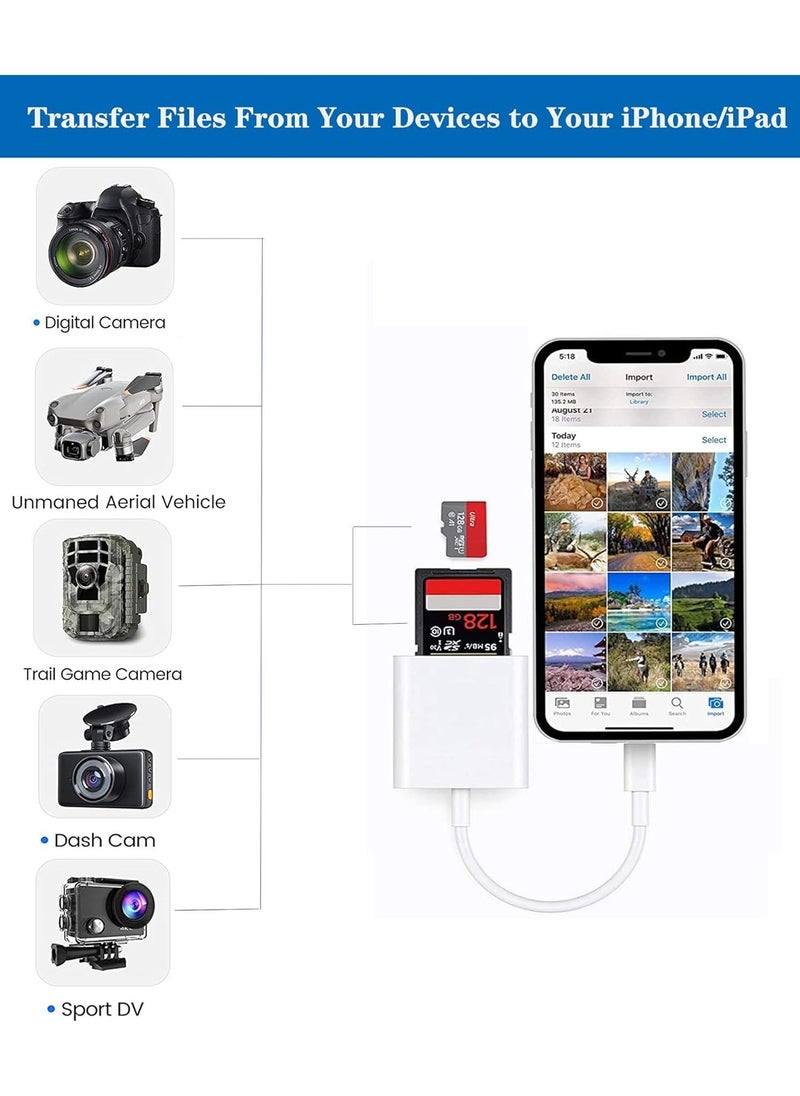 FLOWING - SD Card Reader for iPhone/iPad, Micro SD Card Reader with Dual Slots Compatible with iPhone - Image 1