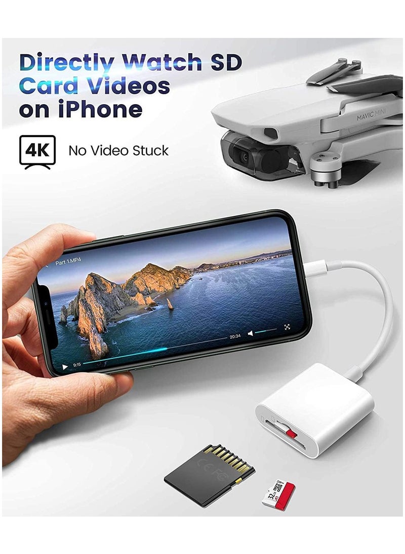 FLOWING - SD Card Reader for iPhone/iPad, Micro SD Card Reader with Dual Slots Compatible with iPhone - Image 1