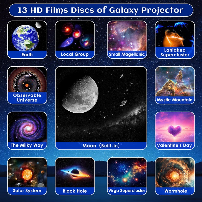 Ysonla Galaxy Projector for Bedroom Pro Version, HD 12 in 1 Film Discs Star Projector Galaxy Light, Planetarium Projector with Timer, White Noise, 360 Â° Rotation, Bluetooth, Remote Control - Image 2