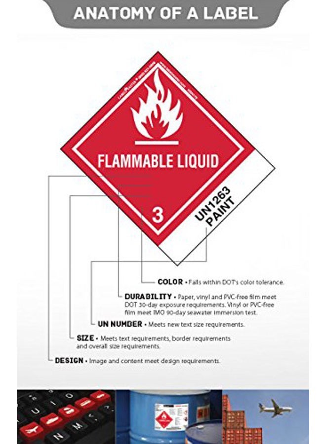 Labelmaster HML9S Miscellaneous Dangerous Goods Label, Paper, Hazmat, 4" x 4" (Pack of 50) - Image 3