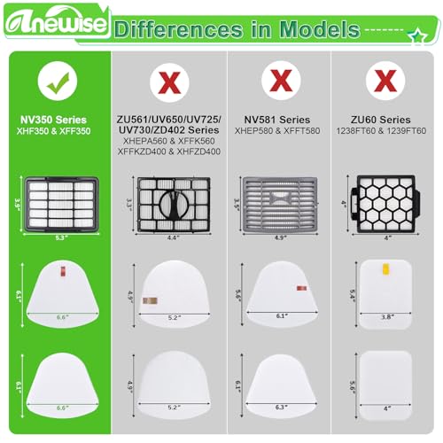 Anewise Filter Replacement for Shark Navigator Lift Away Deluxe Professional Vacuum ZU503AMZ NV350 NV351 NV352 NV355 NV357 NV360 NV370 UV440 UV540, Parts XFF350 & XHF350, 1 HEPA + 2 Pre-Felt Filters - Image 2