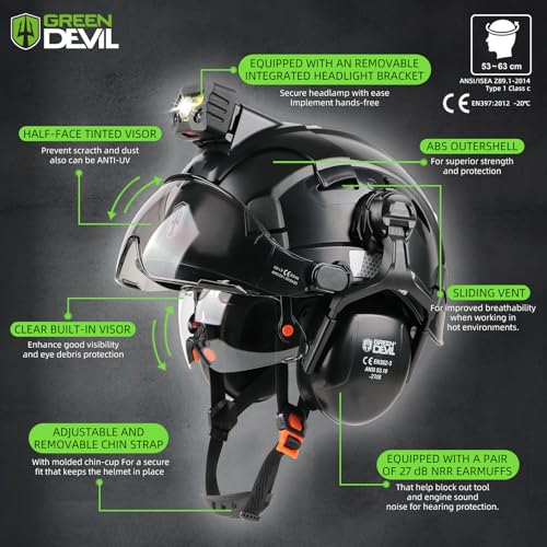 GREEN DEVIL Hard Hat Safety Helmet with Rechargeable Headlamp Light and Visor Ear Muffs Vented Work Hardhat ANSI Z89.1 Cascos De Construccion for Industrial Construction Forestry - Image 2
