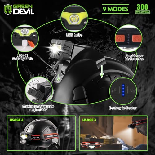 GREEN DEVIL Hard Hat Safety Helmet with Rechargeable Headlamp Light and Visor Ear Muffs Vented Work Hardhat ANSI Z89.1 Cascos De Construccion for Industrial Construction Forestry - Image 3