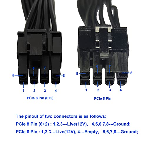 COMeap PCIe Cable for Seasonic PSUs, PCIe 8 Pin Male to Dual PCIe 8 Pin (6+2) Male Power Adapter Splitter 25-inch+9-inch (63cm+23cm) - Image 4