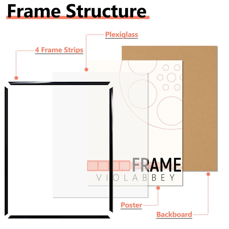 VIOLABBEY 24x36 Poster Frame Set of 5, Black Picture Frames for Wall Mounting Vertically or Horizontally, Gallery Wall Frame - Image 3
