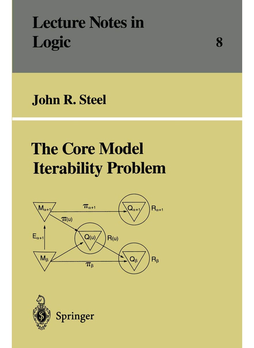 The Core Model Iterability Problem 