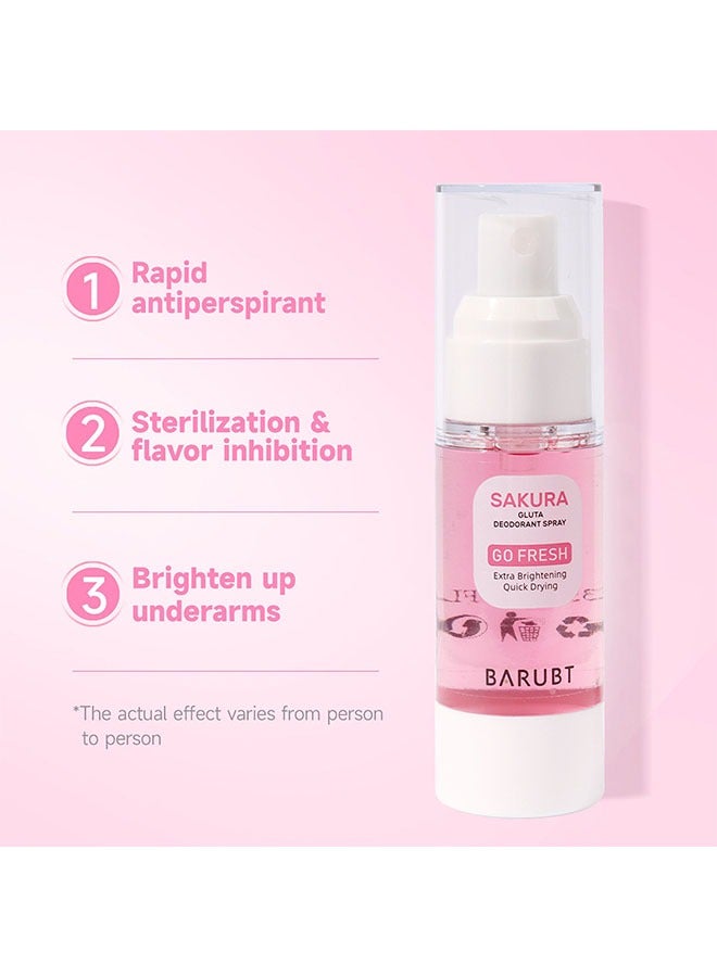 BARUBT Sakura Gluta Deodorant Spray - Armpit Refreshing Antiperspirant Spray for Clean Armpit Odor, Body Odor, Sweat Odor,Brightening Quick Drying Deodorant Spray Under Armpit - Image 2