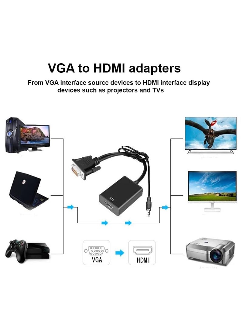 VGA to HDMI Converter with 3.5mm Audio Cable and Power Cable VGA to HDMI Converter 1080p 60Hz Compatible with VGA Male and HDMI Female for Display and TV - Image 2