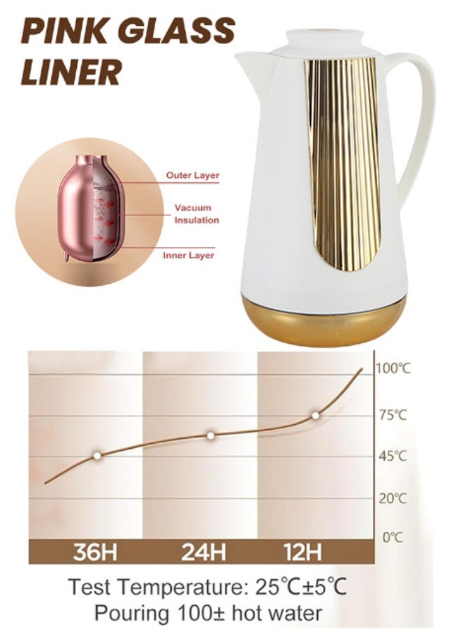 PHISMA 2-Piece Coffee And Tea Vacuum Flask white/Gold1 Liter - Image 4