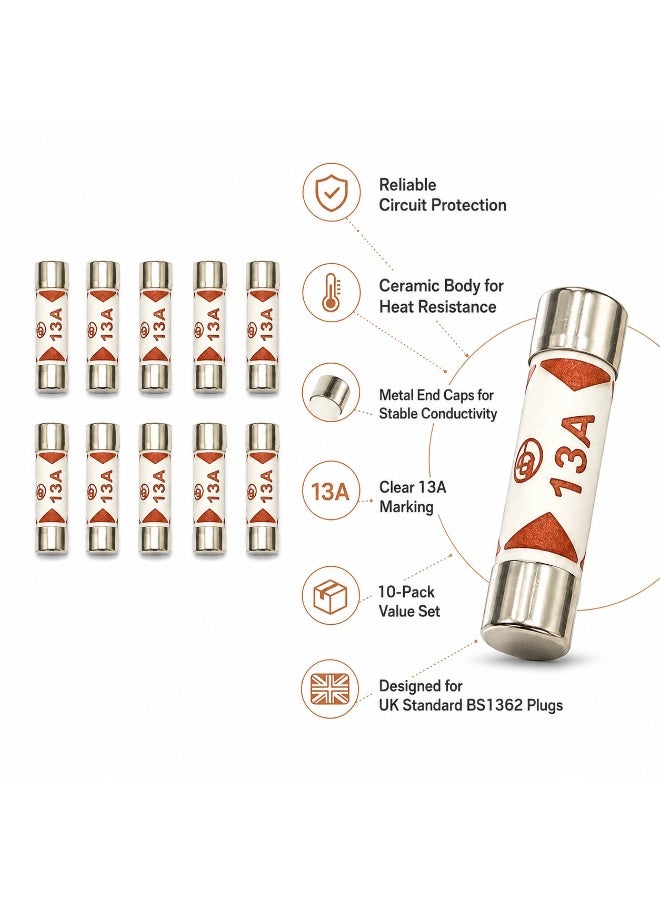 BS1362 UK Plug Fuse 13A, Ceramic Tube, 10 Pack - Image 4