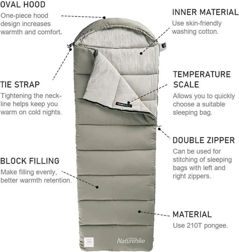 Naturehike M300 Pongee Cotton Sleeping Bag -13°c