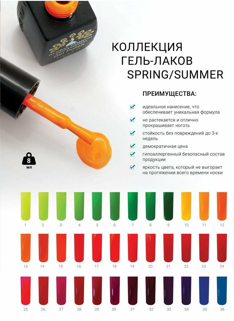 GLOBAL FASHION Gel Polish Summer/Spring 8ml, 05  - Image 2