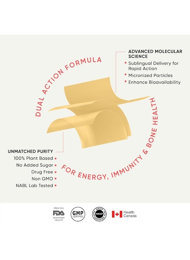 WELLBEING NUTRITION Melts Plant Based Multivitamin for Men & Women with 100% RDA of Zinc, B-Complex, Vitamin C, D3 + K2(MK7), Ashwagandha & Ginseng for Immunity & Energy, 30 Oral Strips - Image 4