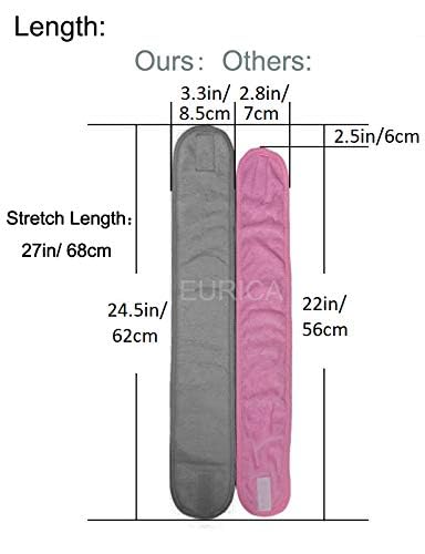 EUICAE Hair Wrap Headband, 6 Pack Non-slip Stretchable Washable Makeup Headband for Face Wash Facial Treatment Sport Fits All, Thicker Soft Terry Cloth Absorbs Liquid Quickly, Gray - Image 4