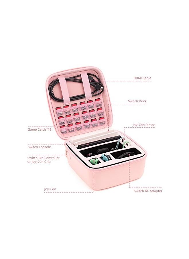 PROMASS - Pink Cat Paw Case Compatible with Nintendo Switch, Protective Travel System Case with 18 Game-Card Slots for Switch Console, Pro Controller, Dock and Accessories [video game] - Image 1