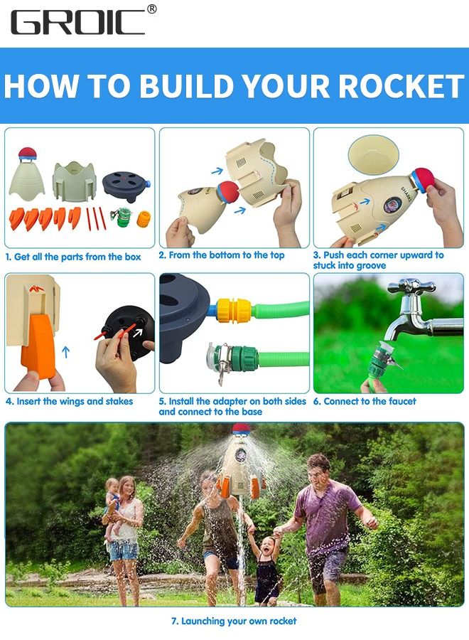 GROIC Rocket Toy Water Discovery Toy, Outdoor Yard Sprinkler Summer Launcher Kit, Learning and Childhood Development STEM Educational Toys - Image 5