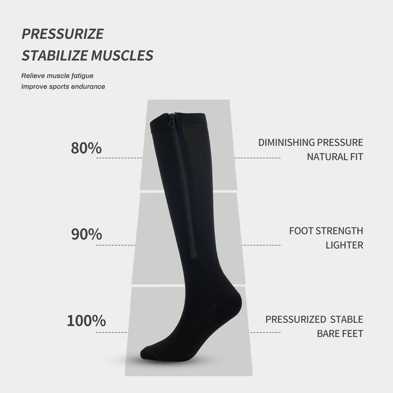Long Toe Zipper Compression Socks Elastic Cycling Running High Tube Zip Selling Pure Color Zipper Socks Leg Socks - Image 4