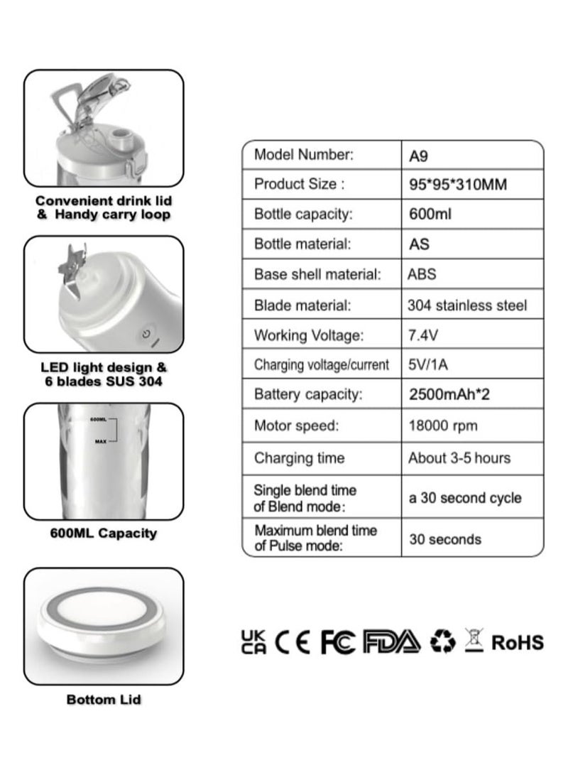 Home Pro Blendpro Max 6 Blades Portable Blender White - Image 3